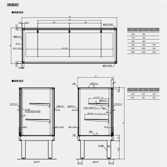 ショーケース ファミリア2 平ケース 幅750×奥行450×高さ900mm シルバー