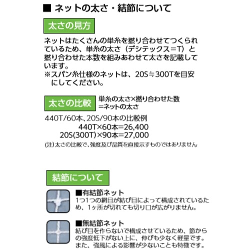 サッカーゴール 標準サイズ 金属製 BTM 【超PayPay祭限定価格】フットサルゴール 3m×2m 公式サイズ