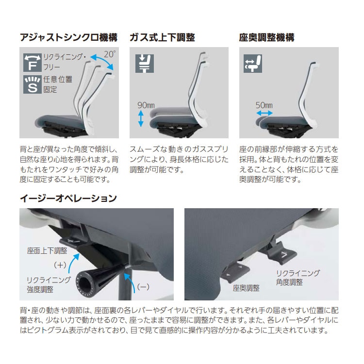 内田洋行 セレッツァチェア SA-740M-BS ブラックフレーム ヘッドレスト付き ブラック脚 スタンダードメッシュ ランバーサポート無し フルアジャスタブル肘EFAB型 内田洋行⁄UCHIDA オフィスチェア Sellezza⁄セレッツァ SA
