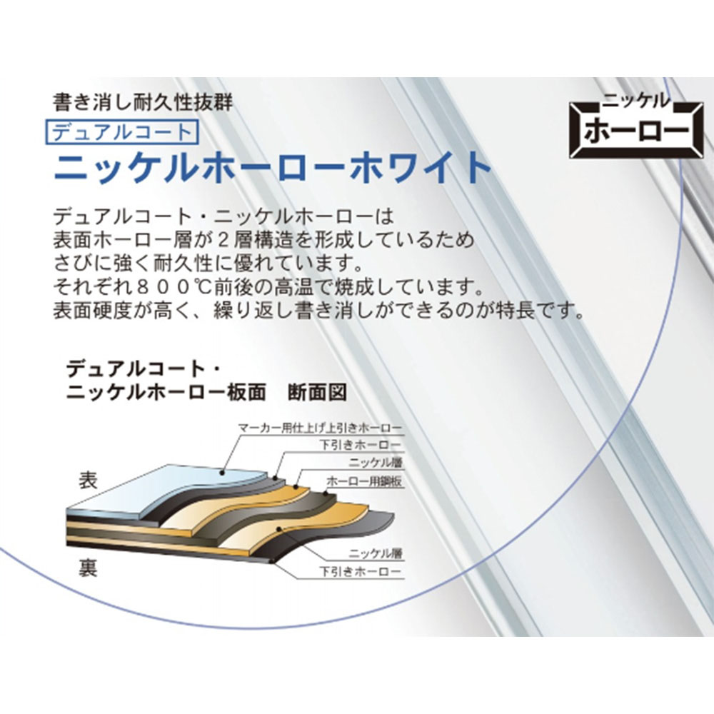 ホワイトボード つっぱり 幅1810×高さ1800mm ホーロー スライド式