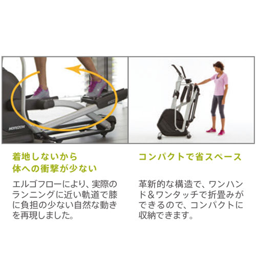 クロストレーナー エリプティカル ジョンソンヘルステック マット付き