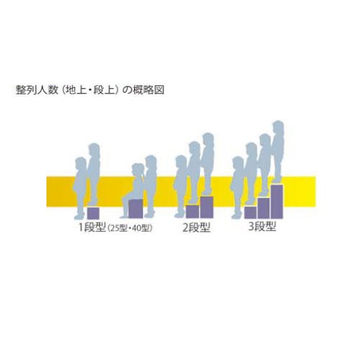 ひな段 3段5連セット 奥行400mm 折りたたみ式 アルミ製 発表会 学芸会
