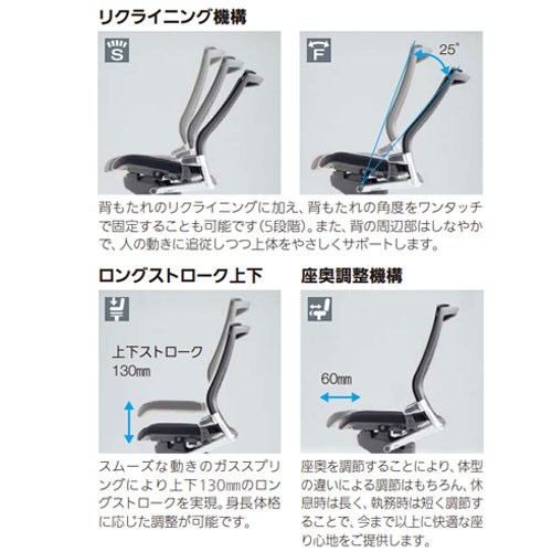内田洋行 パルス オフィスチェア メッシュバック ウレタンレザー張り 5