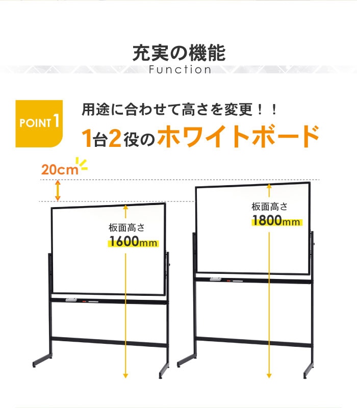 倉庫受取限定】 ホワイトボード 脚付き スチール 幅1200×高さ900mm WB