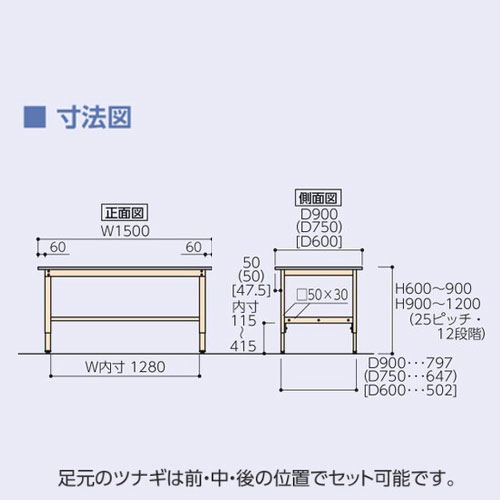 作業台 山金工業 ヤマテック 幅1500×奥行600×高さ900～1200mm
