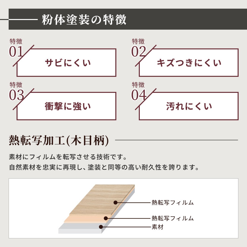 増連用 スチールラック 4段 幅900×奥行450×高さ1800mm 耐荷重200kg/段