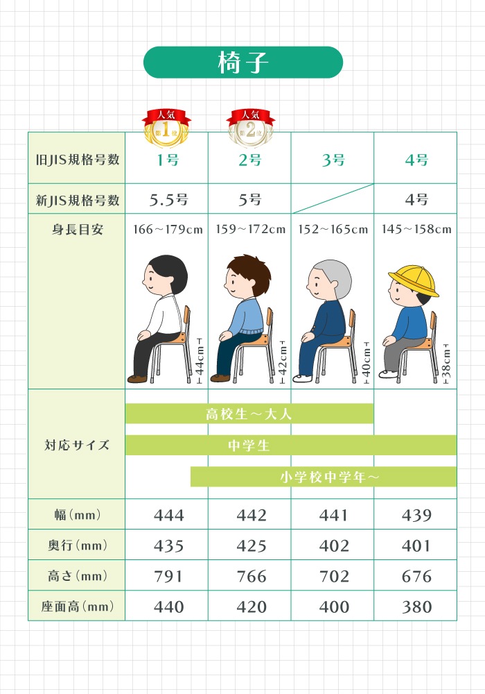 学習机セット 学校机 + 学習椅子 G2-D-BK12-S3（商品番号：59-g2