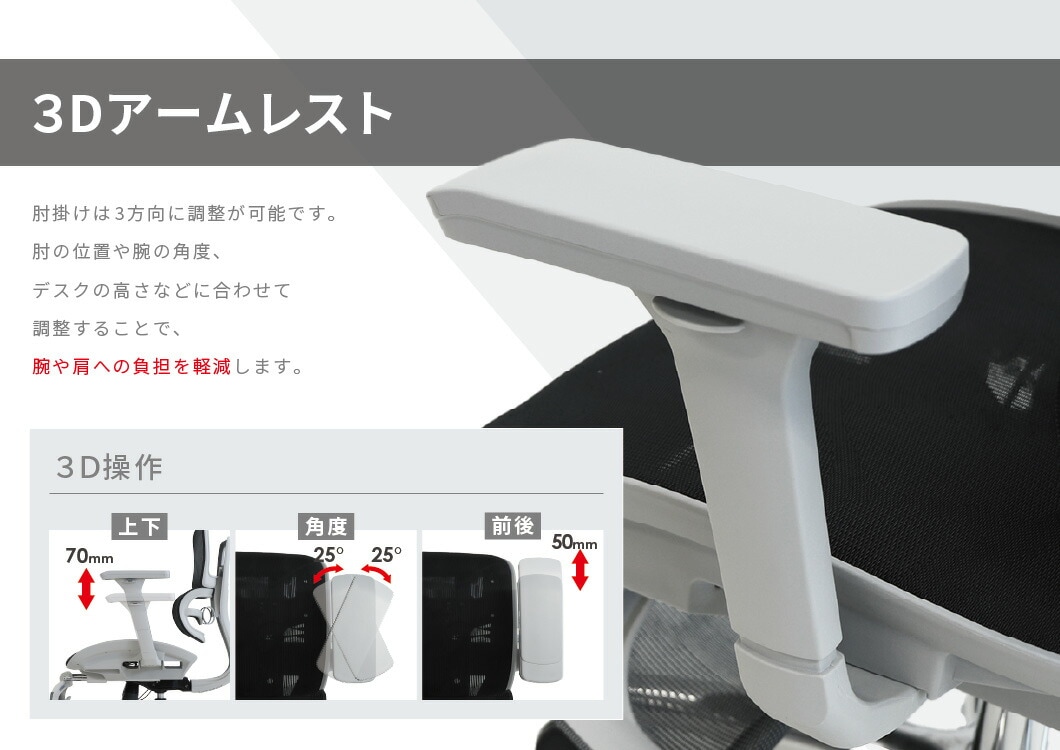 オフィスチェア メッシュ デスクチェア 肘付 ランバーサポート DP-1