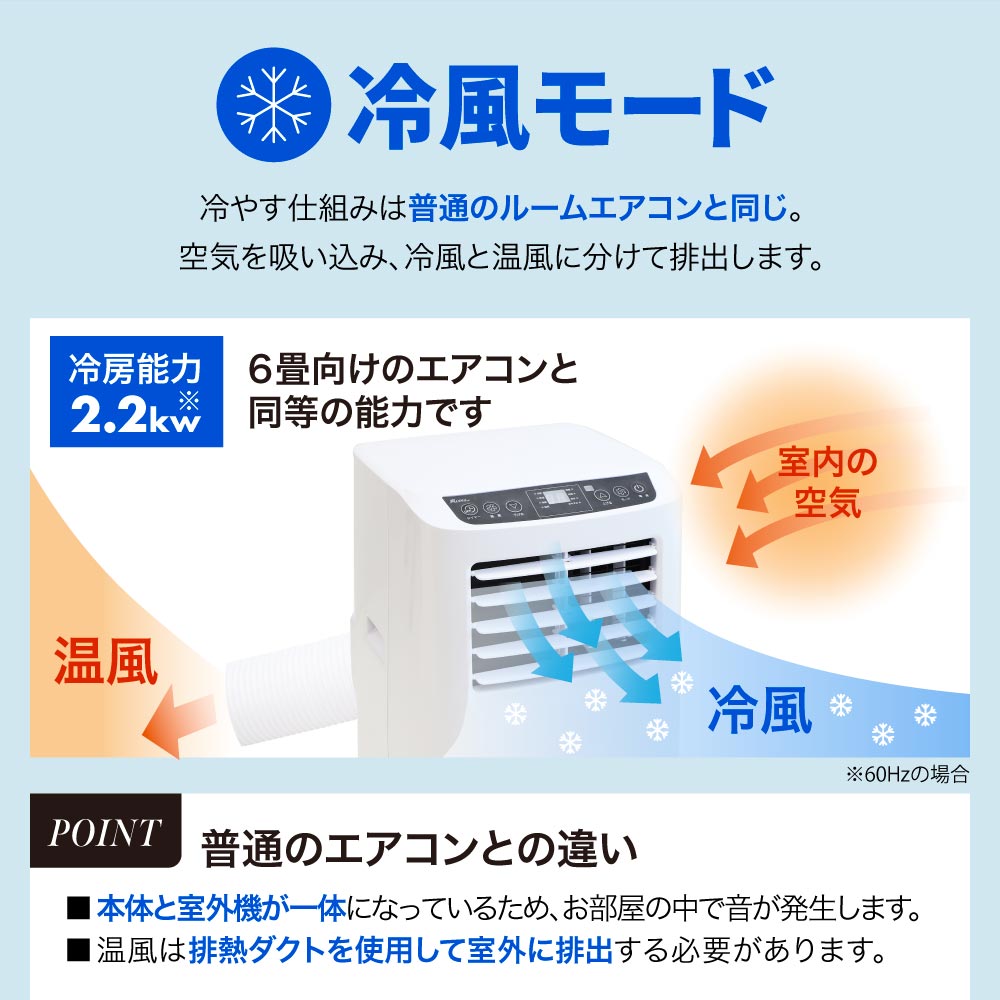 【新品】スポットエアコン　移動式クーラー　保証書有 スポットクーラー 移動式 スポットエアコン 除湿機 冷風機 SC-1W