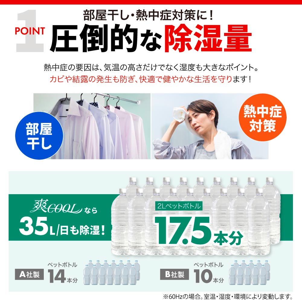 移動式クーラー エアコン 爽COOL SC-1W Netforce スポットクーラー爽COOLホワイト SC-1W-AW 1台（直送品