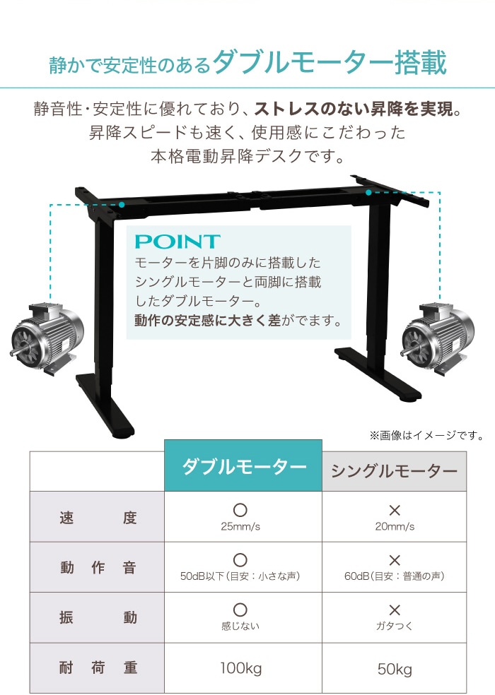 倉庫受取限定】 電動昇降デスク スタンディングデスク 脚単品 ダブル