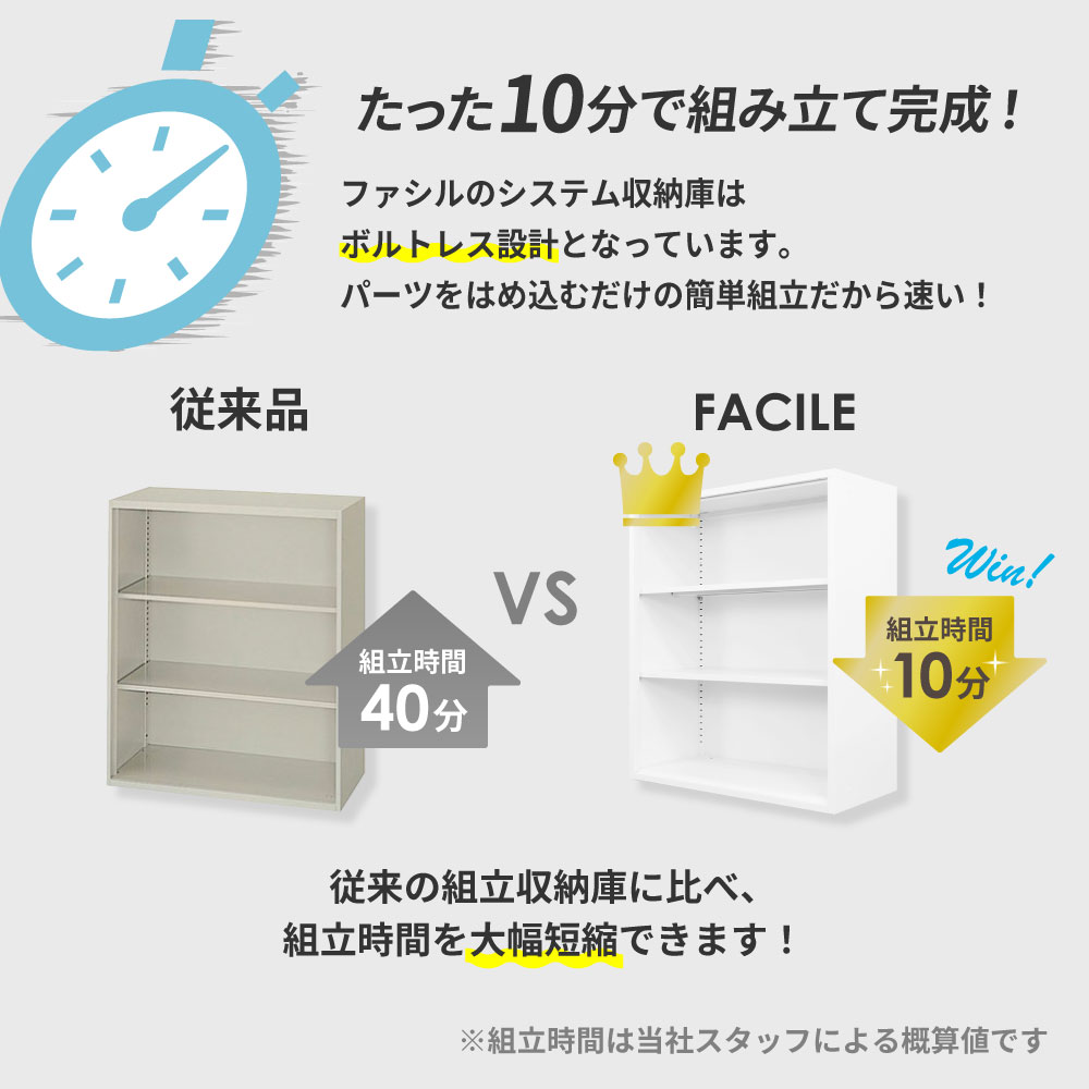 両開き書庫 鍵付き キャビネット オフィス 収納 FHD-R（商品番号：fhd 