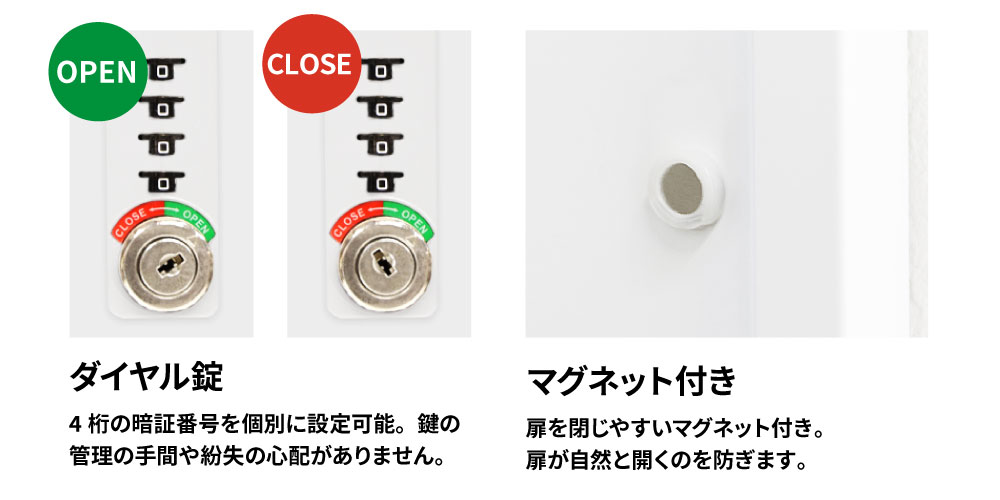 引戸書庫 鍵付き キャビネット オフィス 収納 FHD-H（商品番号：fhd-h