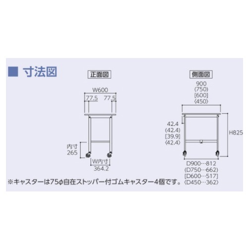 法人送料無料 作業台 山金工業 ヤマテック 半面棚板・キャスター付き 幅1800×奥行750×高さ740mm ワークテーブル 作業テーブル ワークデスク SUPU-1875T-WW 法人送料無料 作業台 山金工業 ヤマテック 半面棚板・キャスター付き