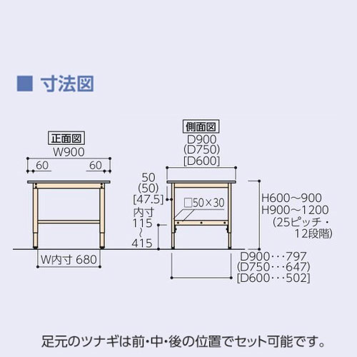 作業台 山金工業 ヤマテック 幅900×奥行750×高さ900～1200mm
