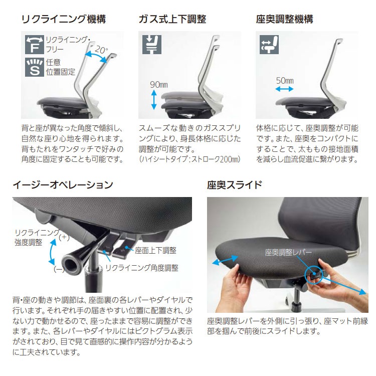 内田洋行 ニンバス オフィスチェア ブラックフレーム ミドルバック 5