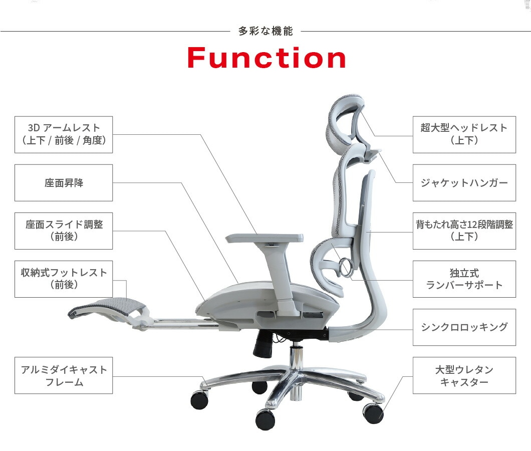 グレー メッシュ アーム付き椅子 メッシュチェア(オフィスチェア・ホワイトフレーム・ミドル
