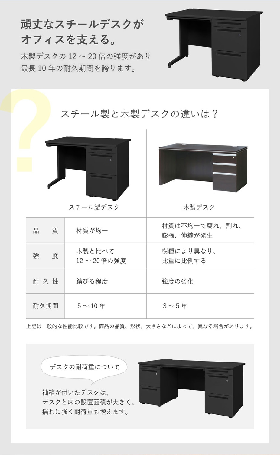 オフィスデスク 片袖机 幅1200×奥行700mm ブラック×木目 パソコン