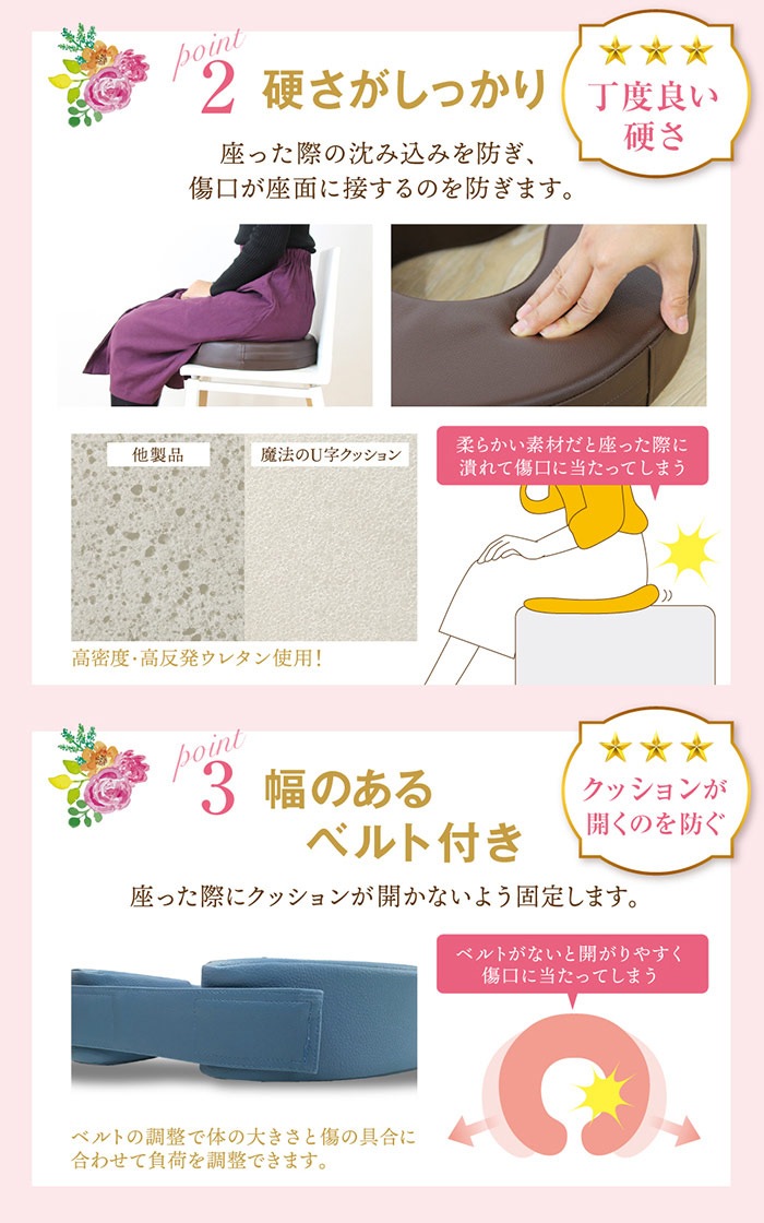 倉庫受取限定】 病院のU字クッション 産後 手術後 痛み対策 MUC-7-SO