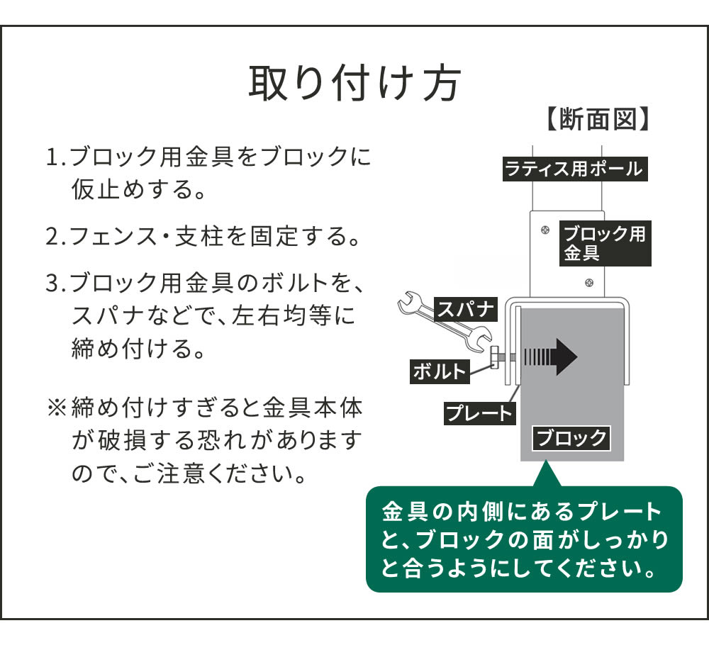 支柱固定金具 10個 ブロック用 10cm 固定金具 S-BB7210-10P（商品番号