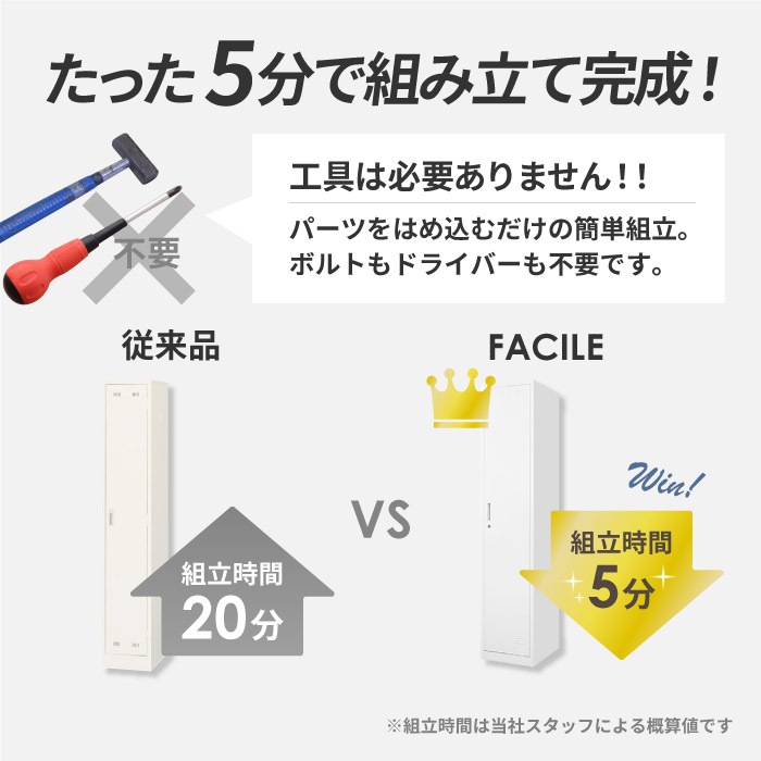 ロッカー 1人用 スリム 鍵付き 1段 FAC-S1-2（商品番号：FAC-S1-2）の