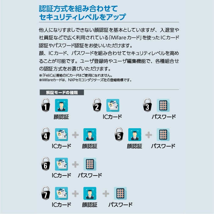 金庫 EIKO 顔認証 耐火金庫 防盗金庫 CSG-91FF（商品番号：xcsg-91ff
