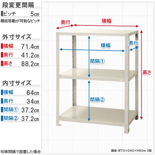 ں1ߎΎߎ5/1722 å 70߱40߹⤵90cm 3 40kg/ ̥å NSTR-346