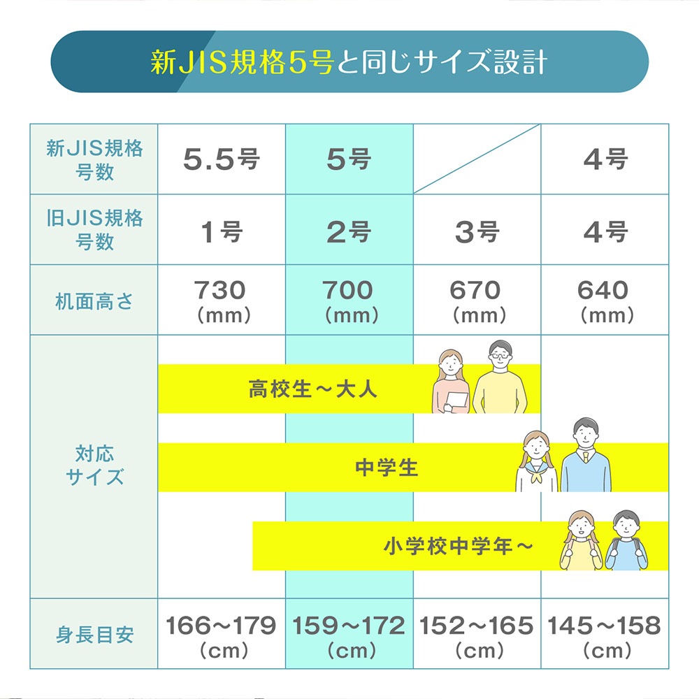 勉強机 【受け取り】 Amazon | ZXD pcデスク ラック付き 幅80cm×奥行50cm パソコン
