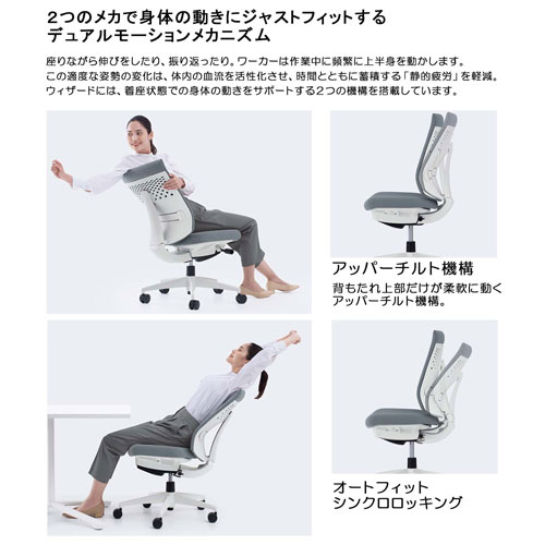 オフィスチェア　ウィザード４　ローバック C06-B102SU-BKVZE61 20165994 送料無料 コクヨ kokuyo オフィスチェア コクヨ ウィザード4 PVC張り ローバック C06-B102SU-E1