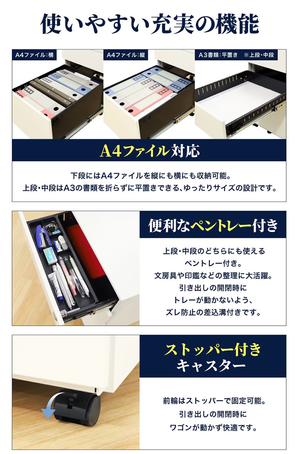 オフィスデスク デスクワゴン セット 幅1200×奥行700mm ワークデスク