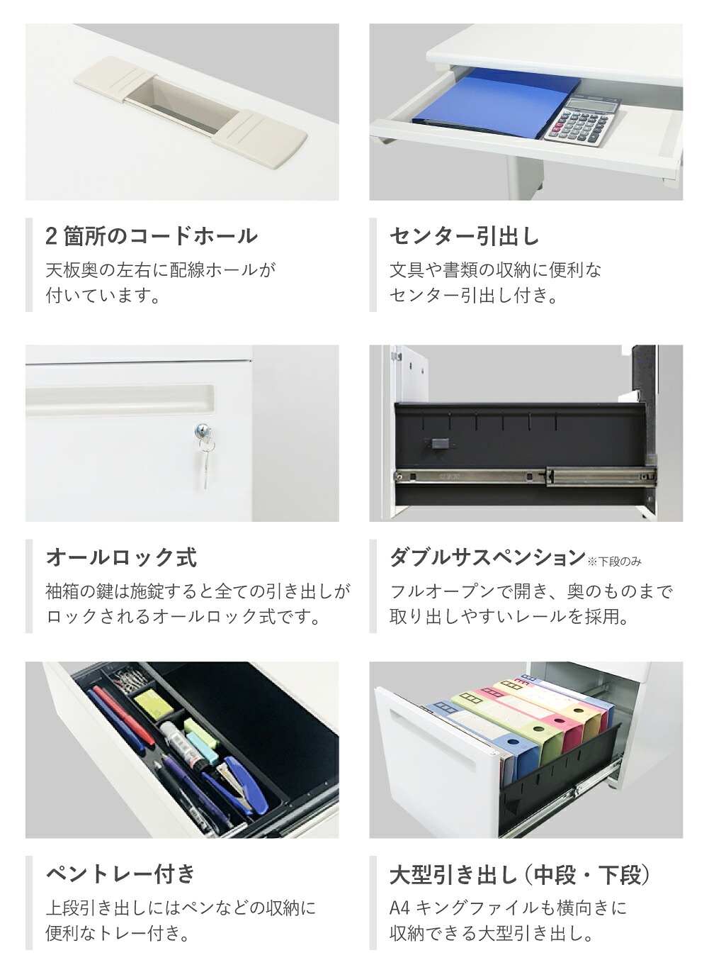 倉庫受取限定】 オフィスデスク 両袖机 幅1400×奥行700mm ホワイト