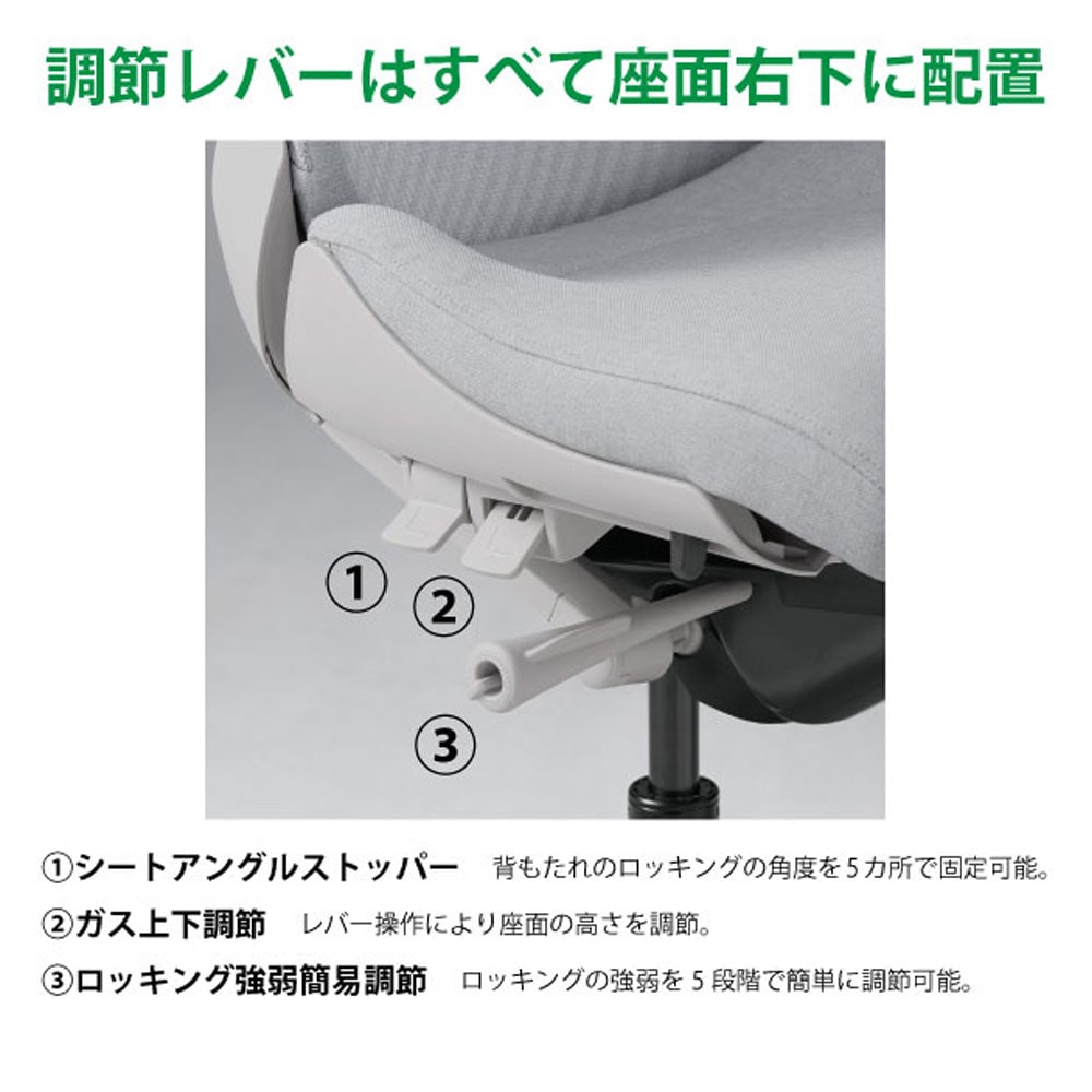 オフィスチェア イトーキ アクト2 背プレーンメッシュ 固定肘 KJ