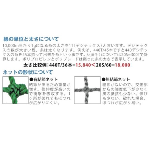 フットサル・ハンドゴール兼用ゴールネット 2枚セット 日本