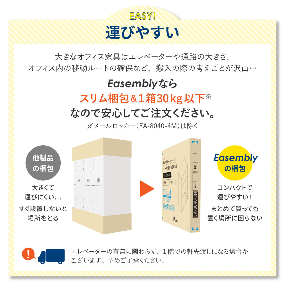 ３段オープン書庫　愛知 尾張 美濃 三重 滋賀 岐阜 オープン書庫 3段 スチール 書庫 オープン EA-8040-3N（商品番号：nf