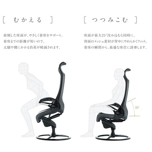 オカムラ レオパード キャスター付き ホワイトフレーム