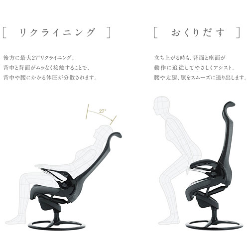OKAMURA オカムラ レオパード デスクチェア ハイバック　革張り　レザー オカムラ レオパード リングベースタイプ ブラックフレーム