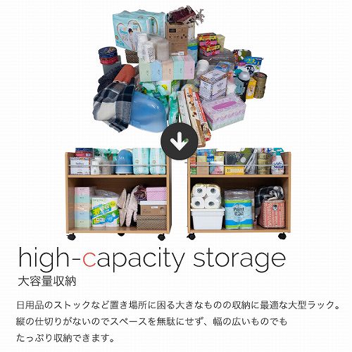 大容量☆クローゼット スライド 押入れ収納 ラック 2個セット☆キャスター付き 押入れ 収納 ラック 2個セット 幅38 奥行78 キャスター付き ワゴン