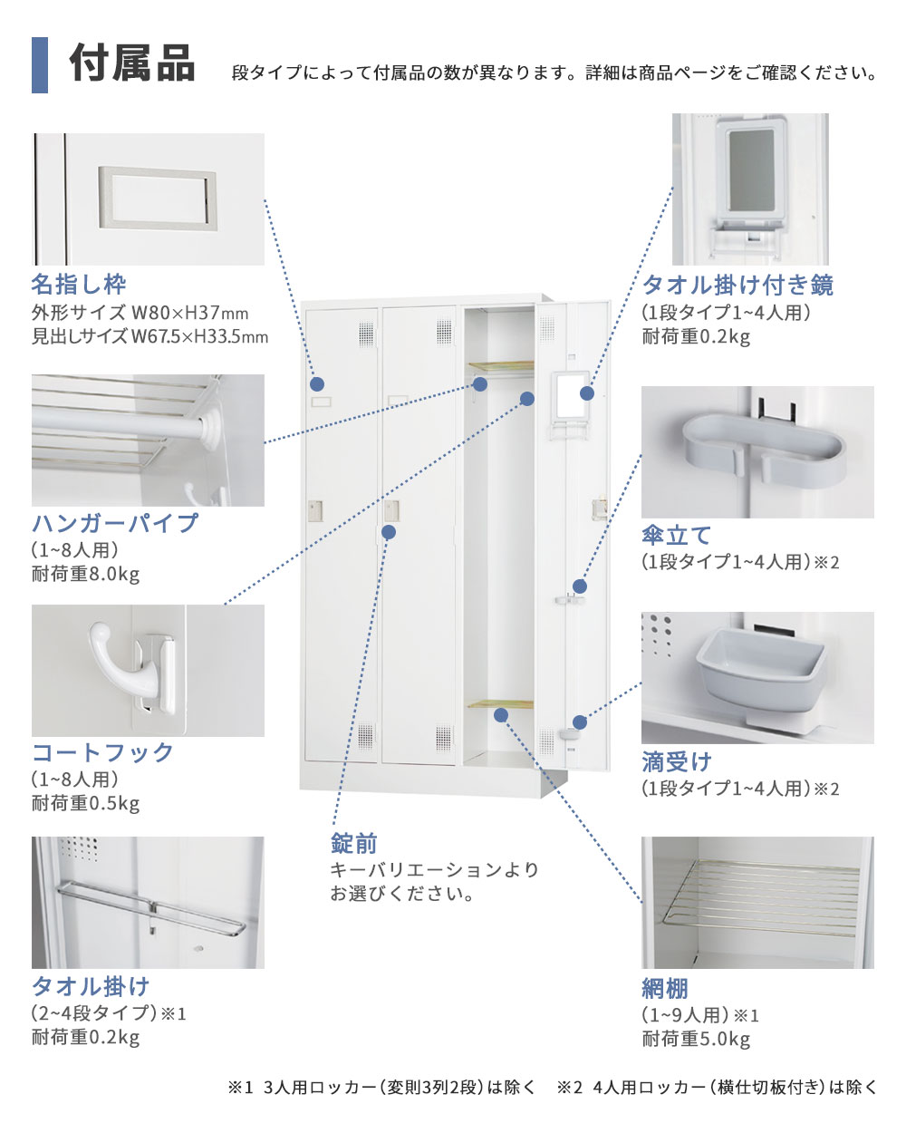 ロッカー 鍵付き 9人用 TLK-S9（商品番号：43-tlk-s9）の通販