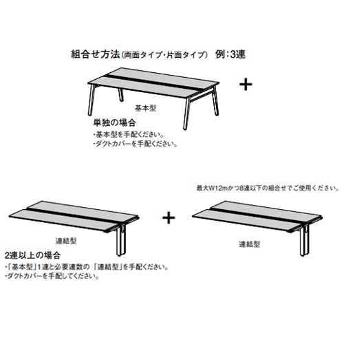 オフィステーブル 両面タイプ 連結型 幅2400×奥行1425×高さ720mm 作業
