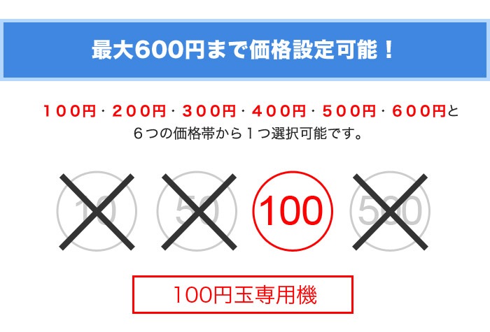 キ*)手動自販機2台 手動式自動販売機×2台セット DF-8A ダイト 電源不要 コンパクト