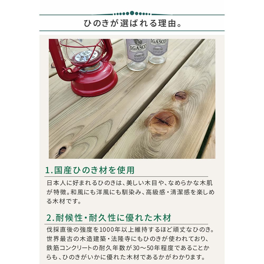 テーブルセット 幅1490×奥行1745×高さ700mm 無塗装 ピクニックテーブル