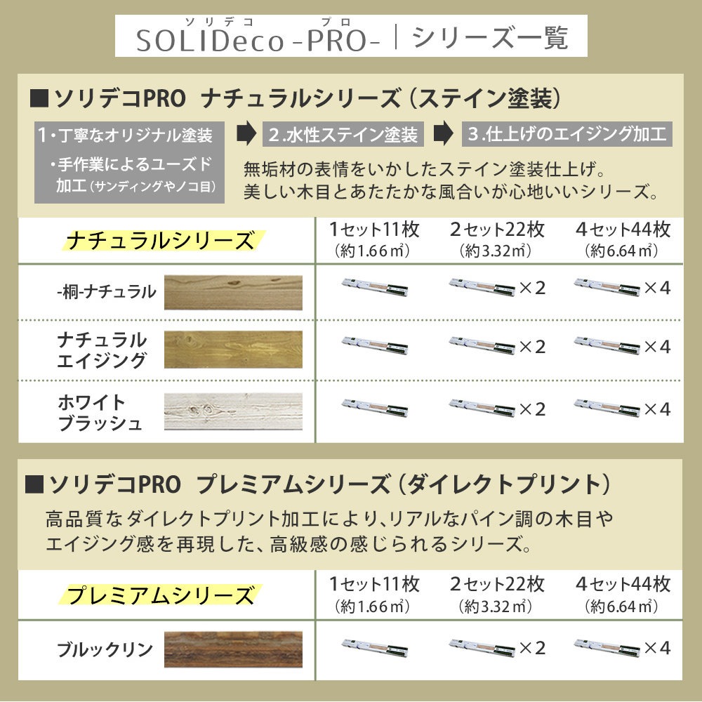 壁パネル 22枚セット ウッドパネル ウォールパネル 壁面パネル SLDC