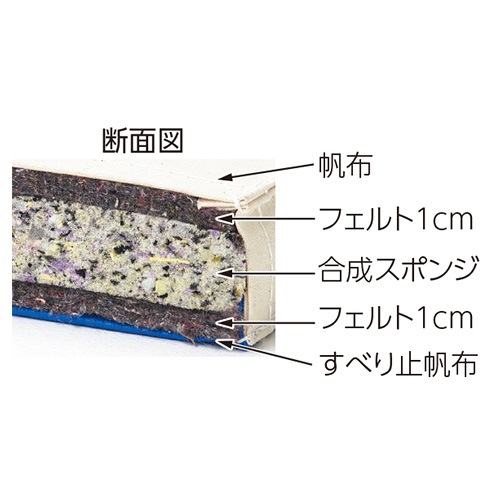 体操マット トーエイライト 滑り止め付き 6号帆布 幅150×長さ600×厚さ
