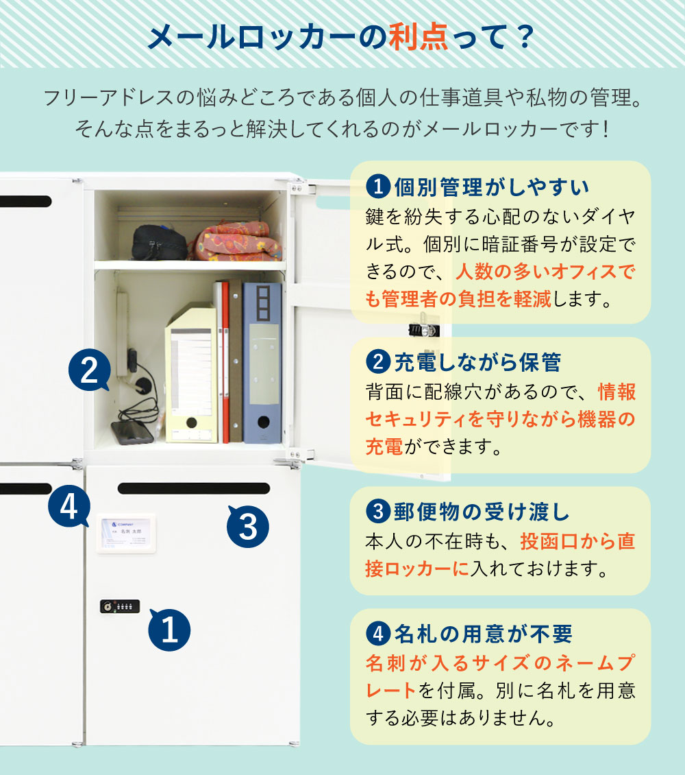 パーソナルロッカー メールロッカー 4人用 2列2段 鍵付き EA-8040-4M