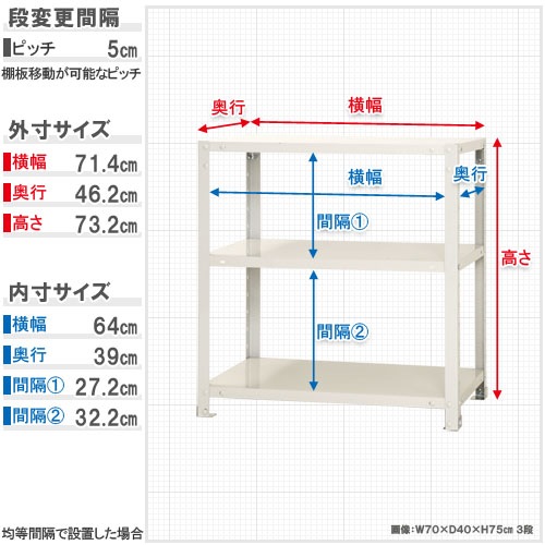 スチールラック 幅70×奥行45×高さ75cm 3段 40kg/段 軽量ラック NSTR