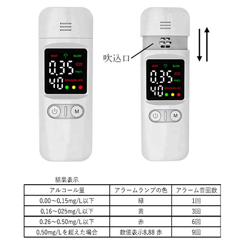 【未使用品】ラブリス　アルコール検知器　６個セット　アルコールチェッカー bpa0000000045-100s.jpg?fitin=