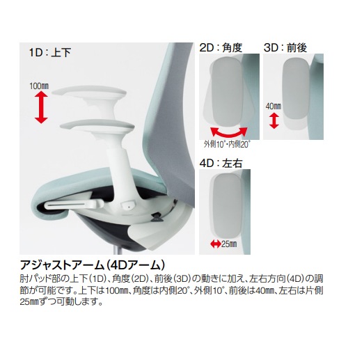 オカムラ スフィア オフィスチェア ハイバック 座面奥行調整あり