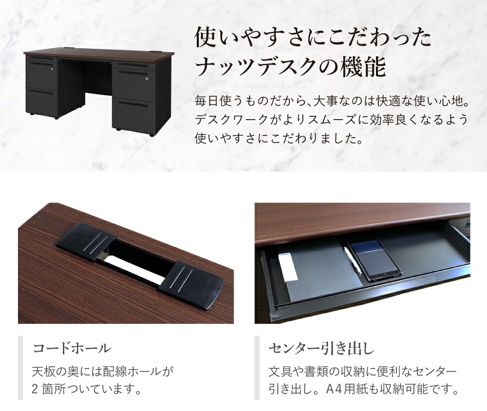 エグゼクティブデスク 両袖机 W1400 + チェアセット 役員用デスク 高