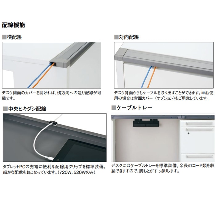 オフィスデスク 幅1600×奥行700×高さ720mm 両袖机 内筒交換錠 中央