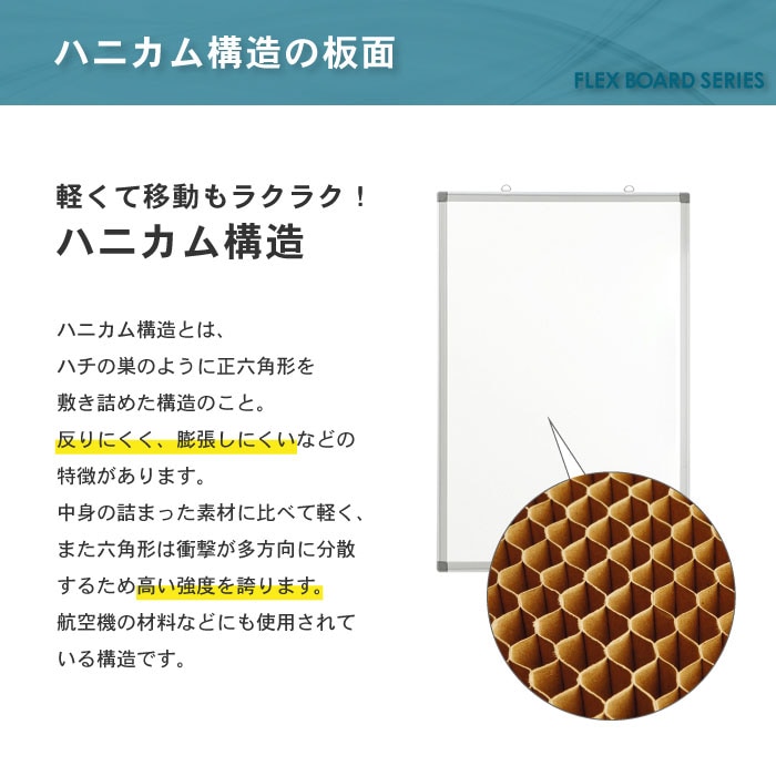 壁 ホワイトボード 壁掛け 縦横両用 幅1800×高さ900mm WB-SK1890（商品